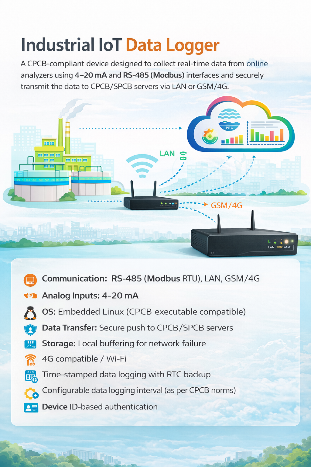 Industrial IoT Data Logger